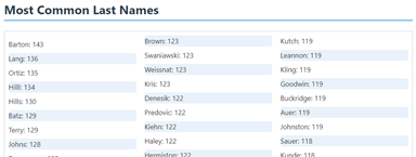 Screenshot of the name sorter page.