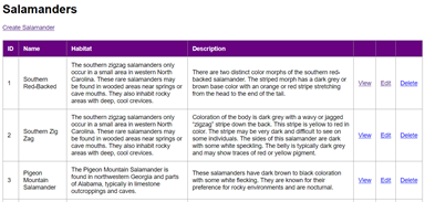 Screenshot of the salamanders database.